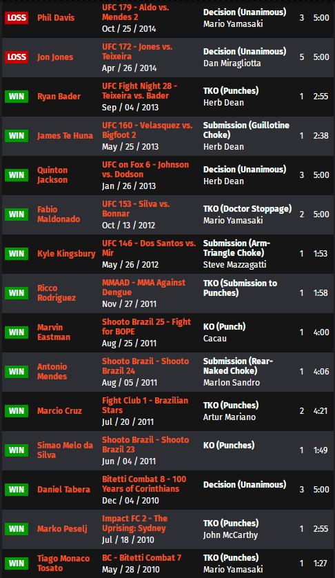 ufc275现场解说,ufc275战况