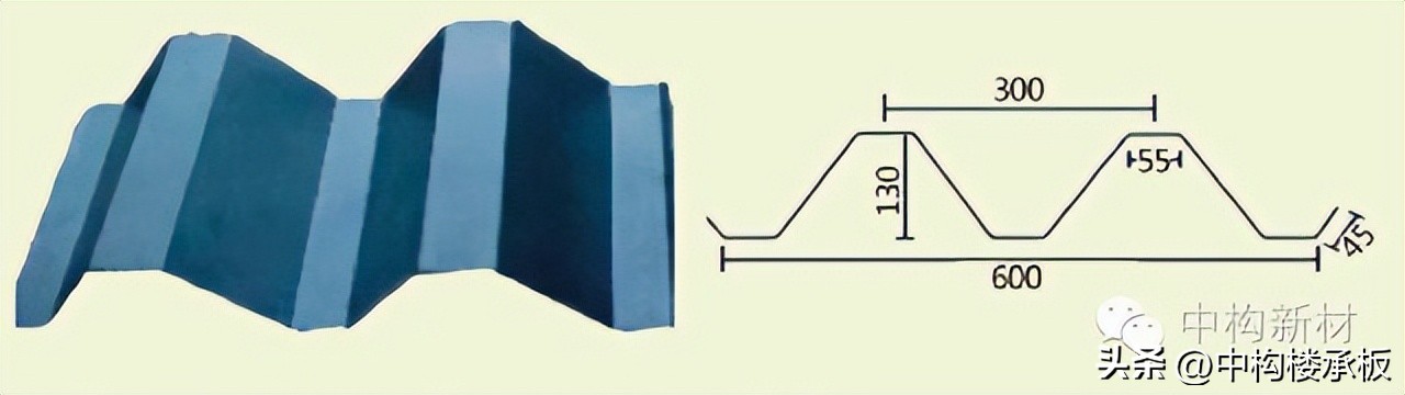 压型钢板参数及原理,压型钢板规格型号详细标注方法