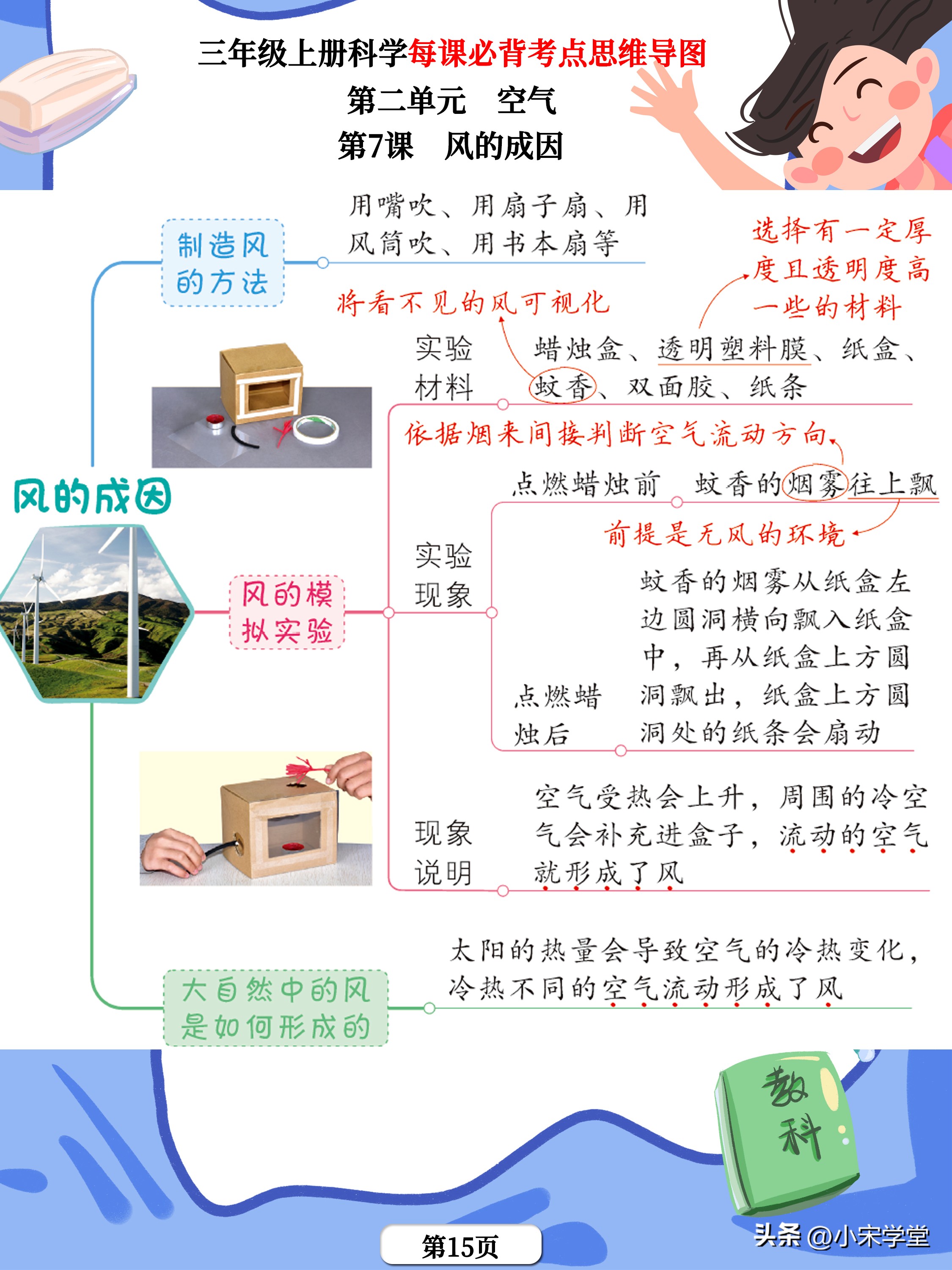 三年级科学书所有重点的思维导图,科学三年级上册知识点思维导图