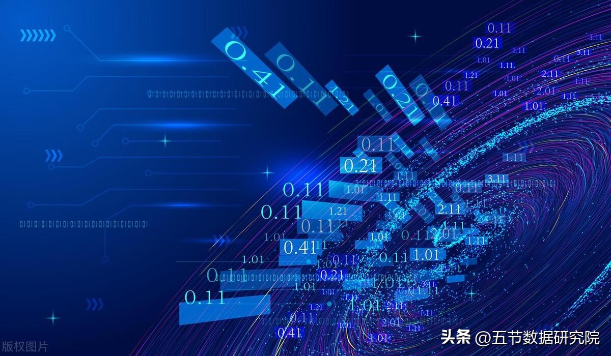 商情监测,品牌营销及市场推广赋能