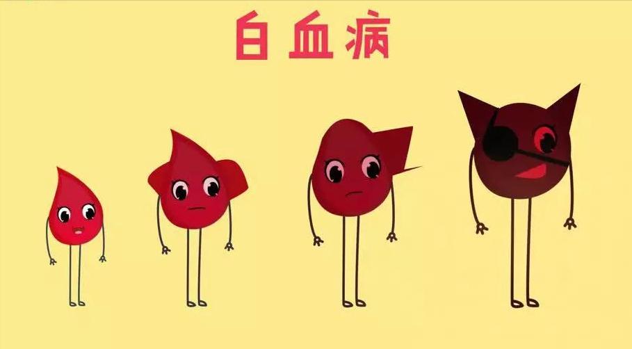 夫妻借了20万做试管婴儿,黑龙江夫妇借22万做试管