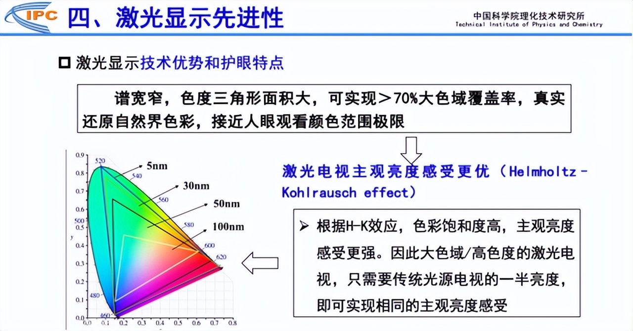 大屏为什么需要特别注意护眼？海信激光电视呵护全家视力健康