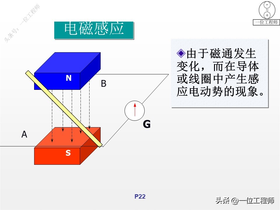 什么是单相电三相电,电气图怎么区分单相电三相电
