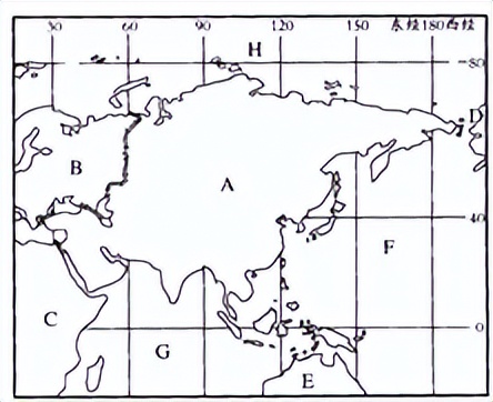 地理七年级下册欧洲和亚洲的位置,七下亚洲位置和范围填空题含答案