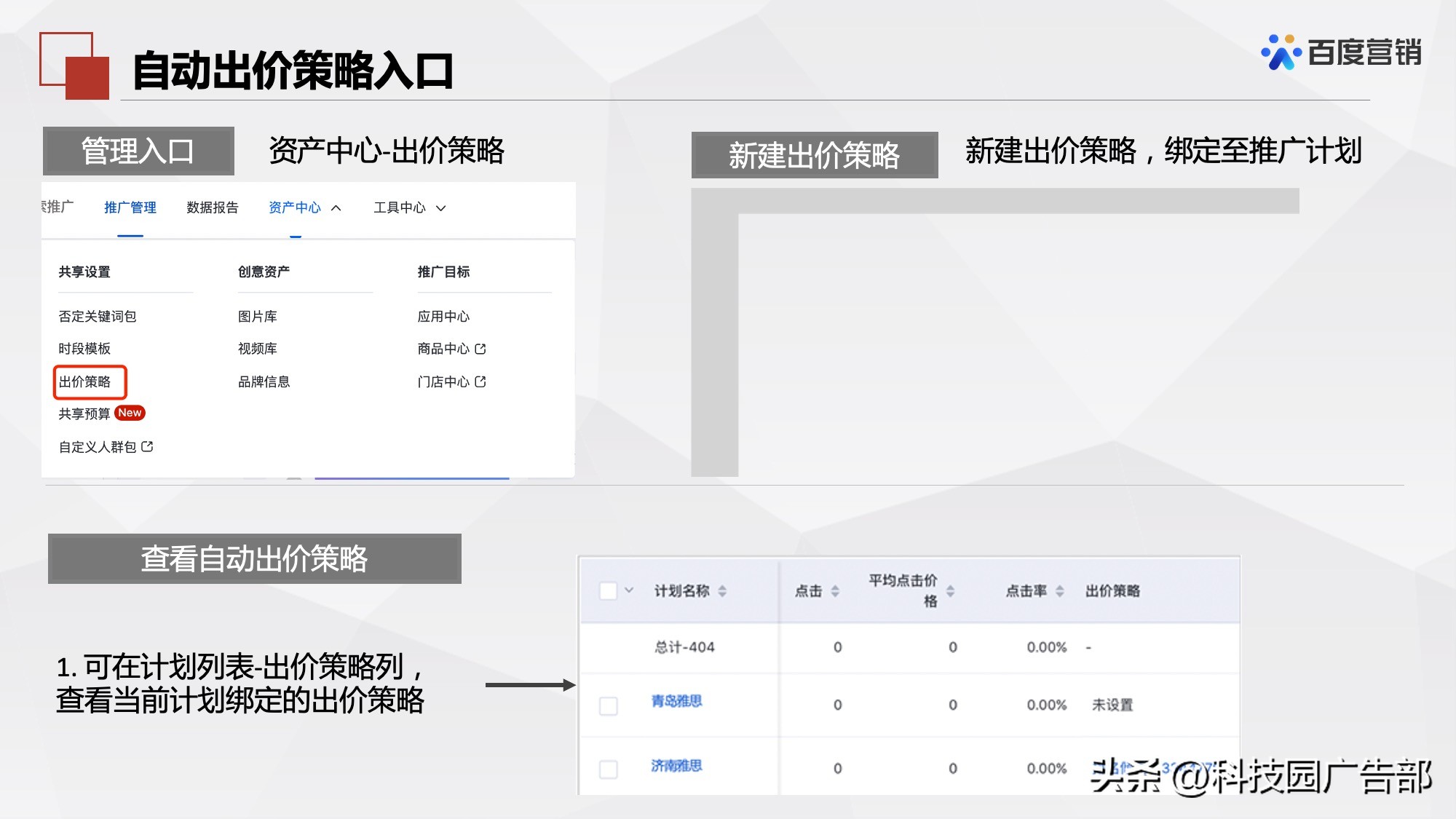 百度搜索推广机制原理及其应用