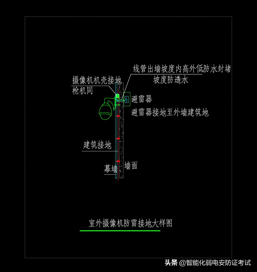 闭路电视监控系统图纸,闭路电视监控系统图
