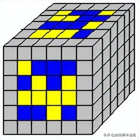 三阶四阶通用魔方公式,六阶魔方棱块特殊公式图解
