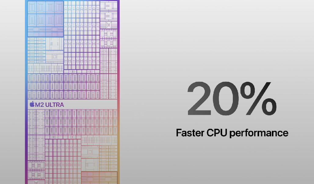 苹果m2处理器发布,苹果m2max处理器