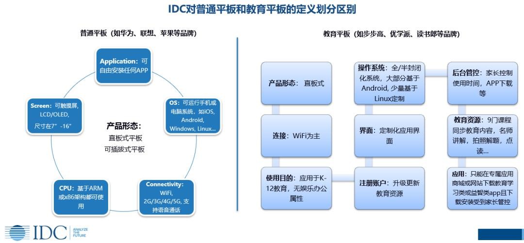 it历史,it历史上的里程碑