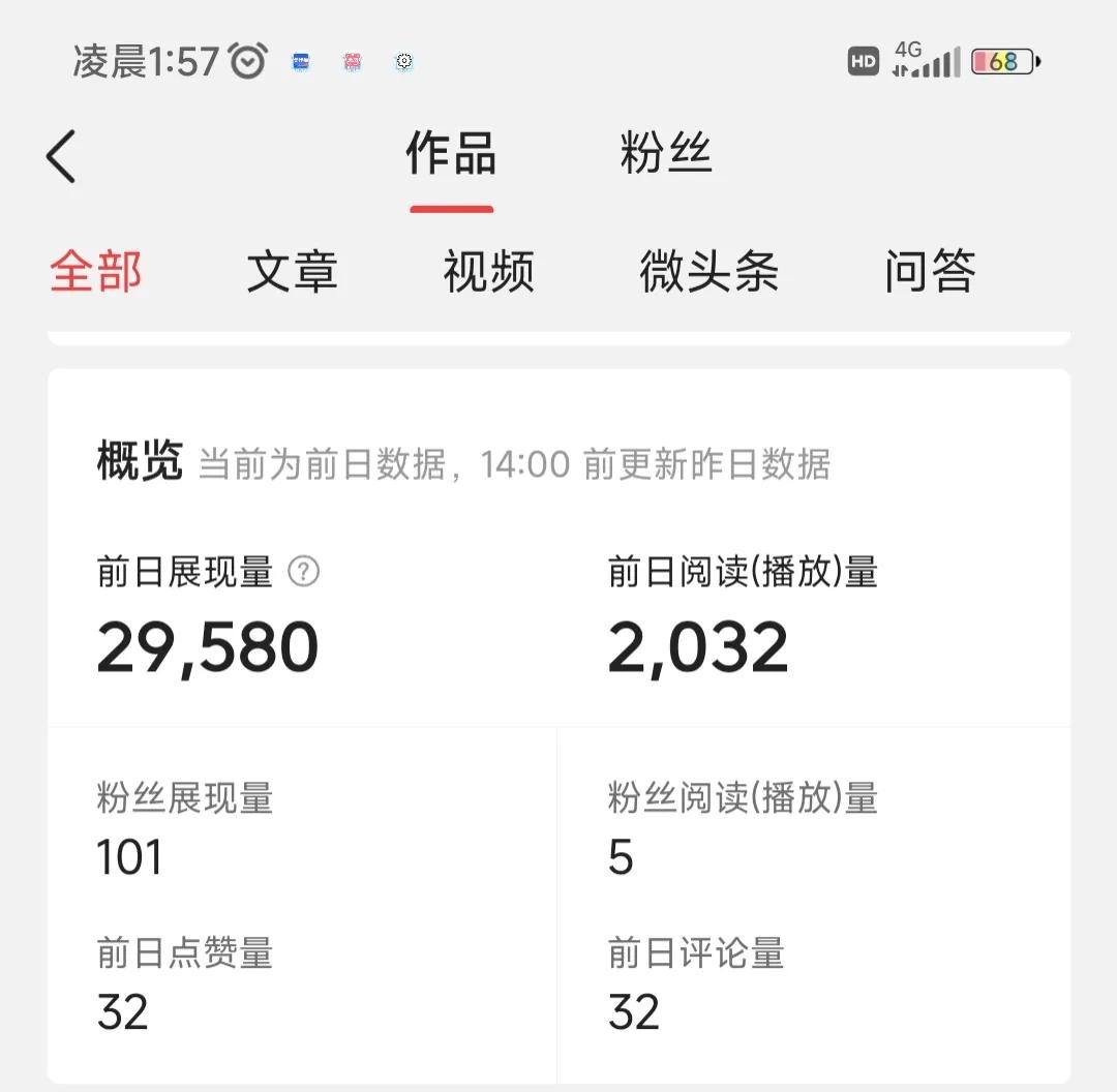 今日头条如何获得收益,做今日头条第50天收益