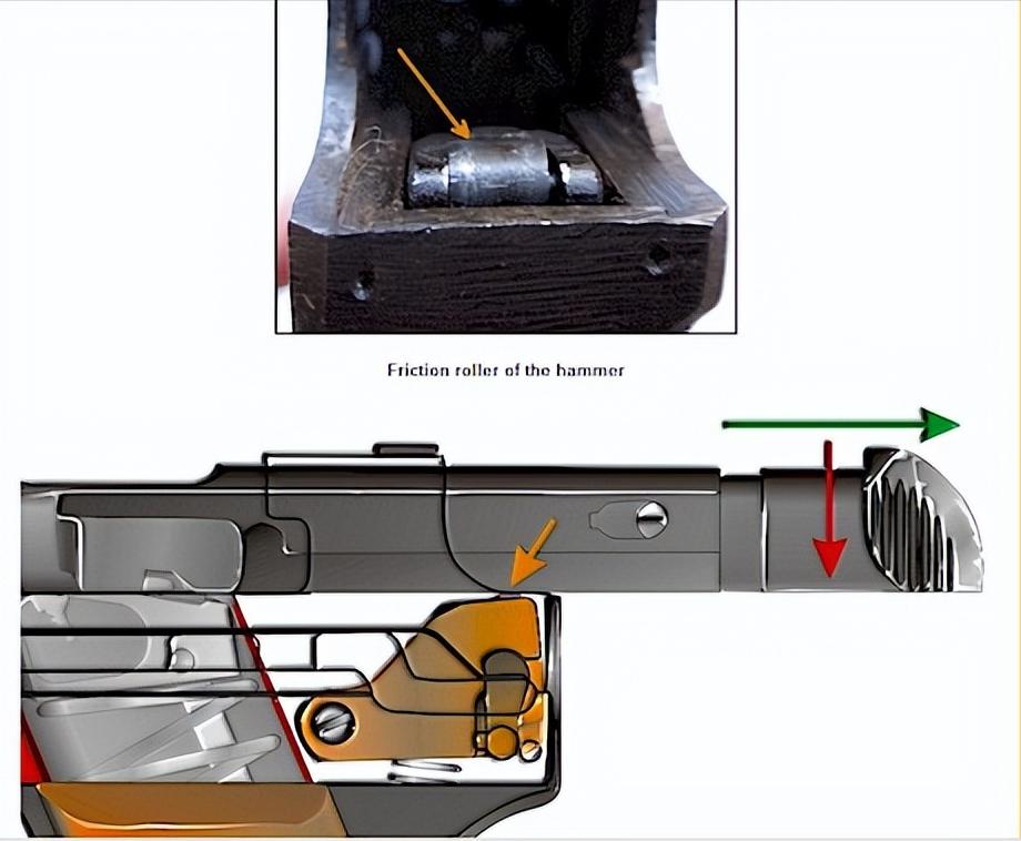 自杀都费劲的枪！日本手枪界的卧龙凤雏，南部十四式和他的兄弟