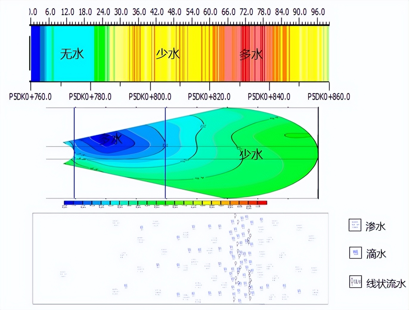 CFC复频电导法与TEM瞬变电磁法在云南玉墨隧道中的应用对比