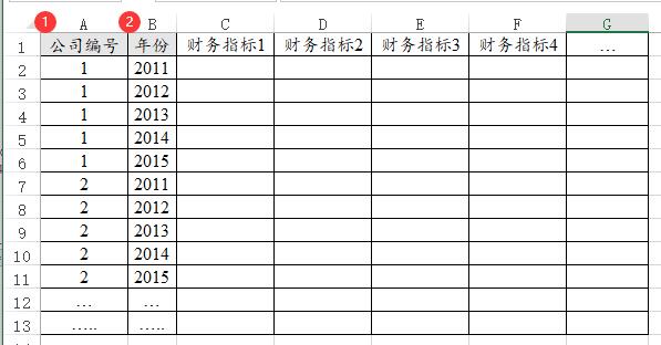 熵值法可以用在面板数据上吗,stata如何做面板数据熵值法