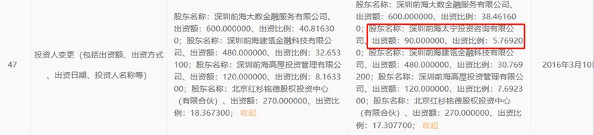 股东春华辰锦退出，大数信科减资