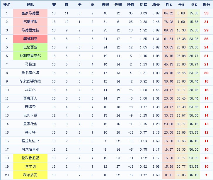 重庆两江竞技真的会解散吗,重庆两江竞技解散后谁递补