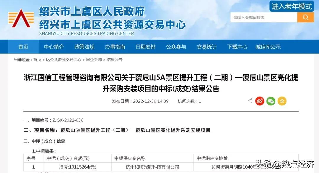 夜光梯田项目花费1000多万值吗？