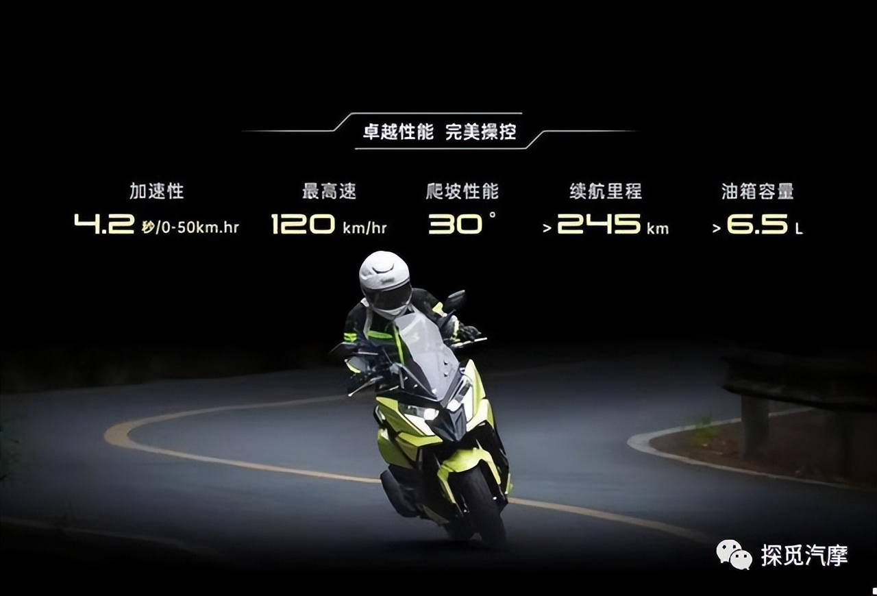 光阳krv180对比三阳drg158,雅马哈nvx155和三阳drg158