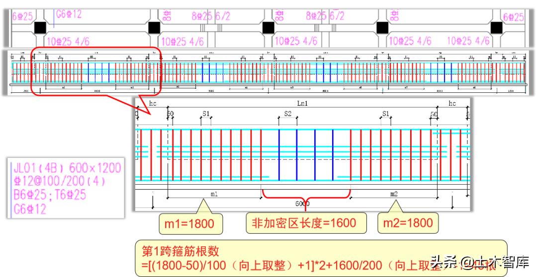 无外伸基础主梁的箍筋计算,两端外伸梁挠度如何计算