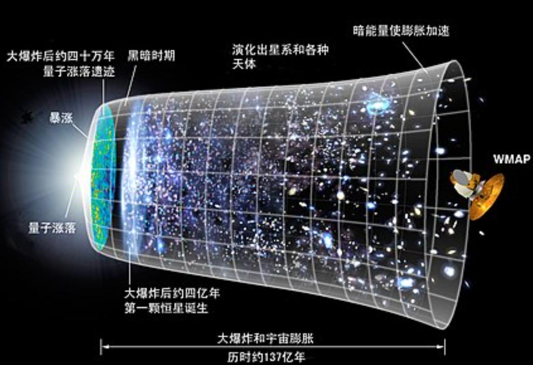 圆周率算尽意味着什么,圆周率算尽的后果