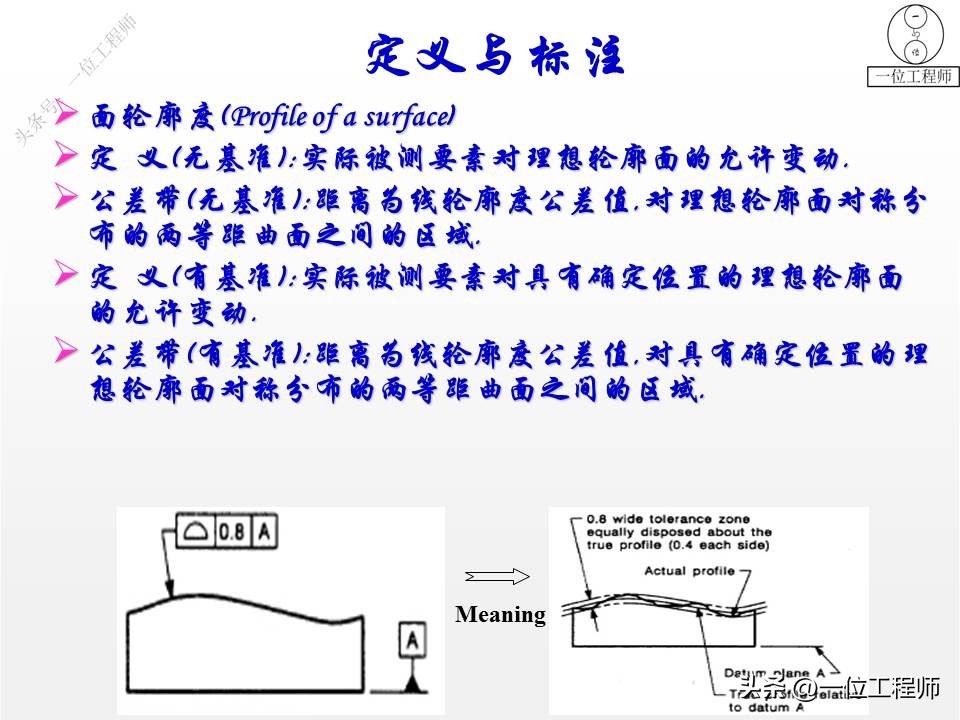 三坐标形位公差讲解视频,三视图画法细节讲解