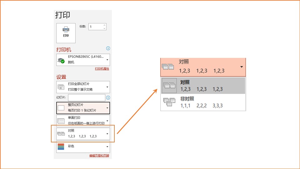 powerpoint打印预览在哪里,powerpoint软件打印功能描述如下