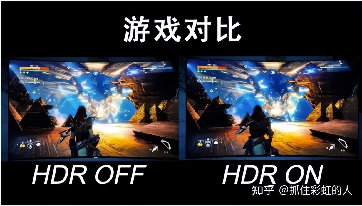 显示器面板色域解析,显示器广色域与hdr哪个好