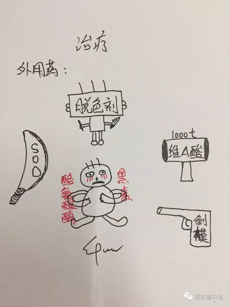 面部*褐斑黄**的诊断及治疗简析