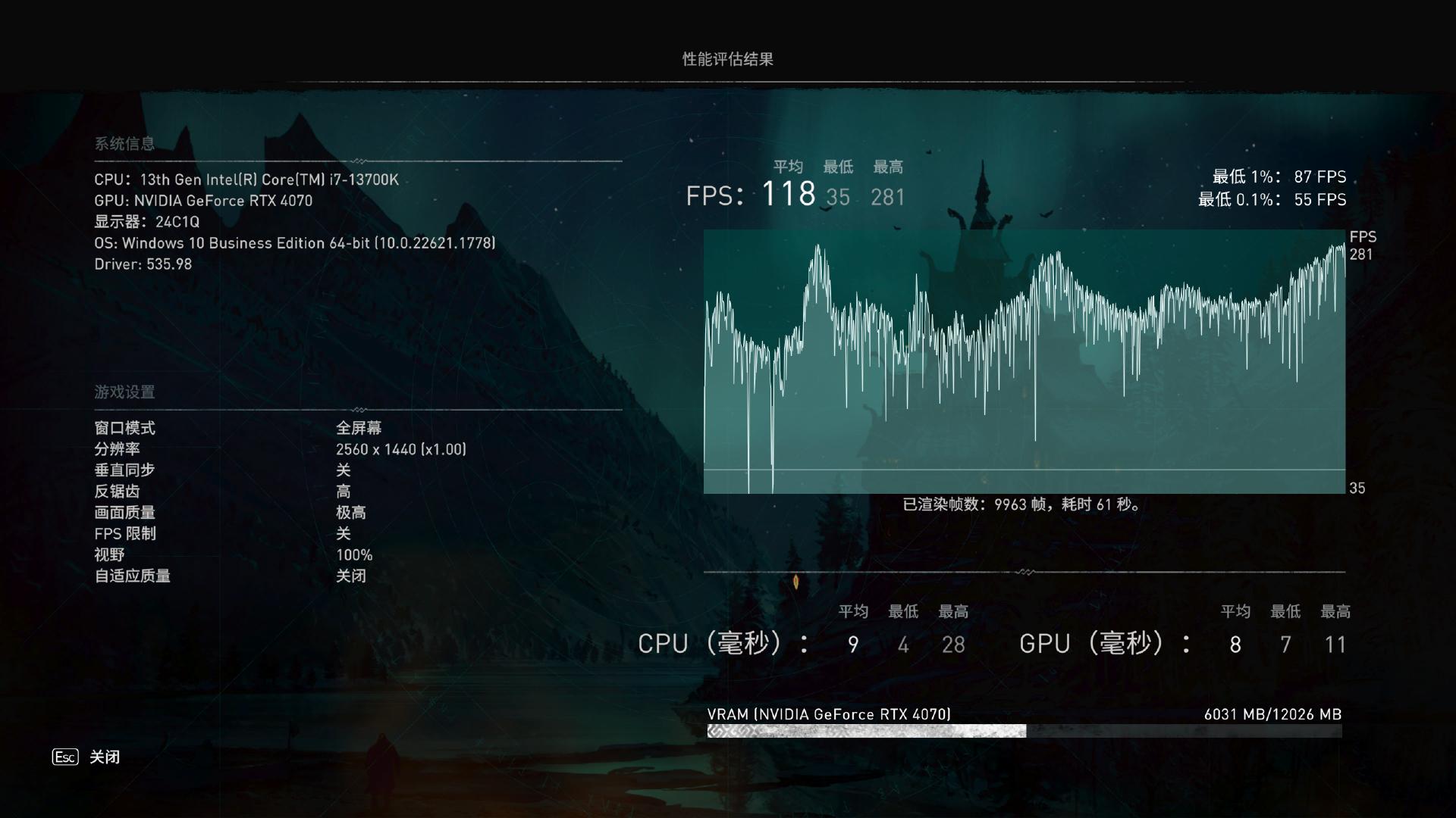 2k游戏性能参考,2k游戏性能测试