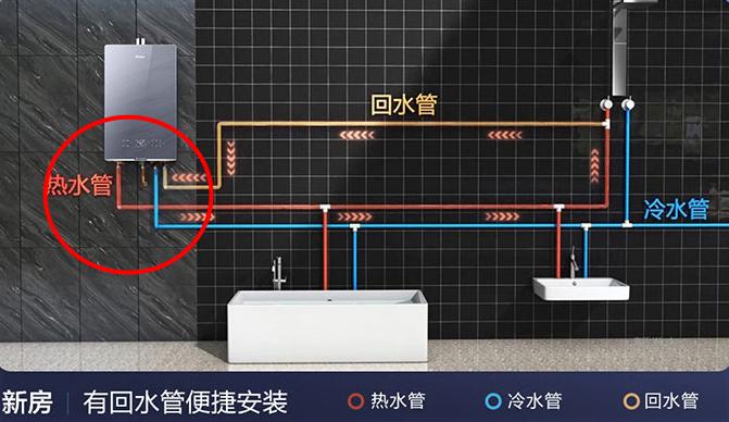 日系顶级燃气热水器对比,杂牌燃气热水器和品牌的区别