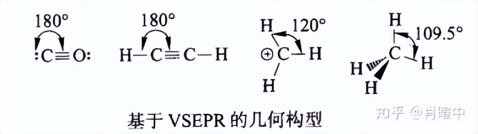 有机化学基础第一章第三节烃,有机化学中能与氢气反应的化学键