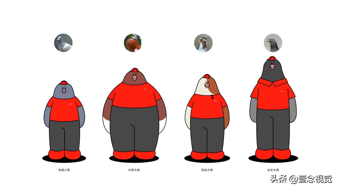 顺丰ip形象是什么,顺丰ip形象