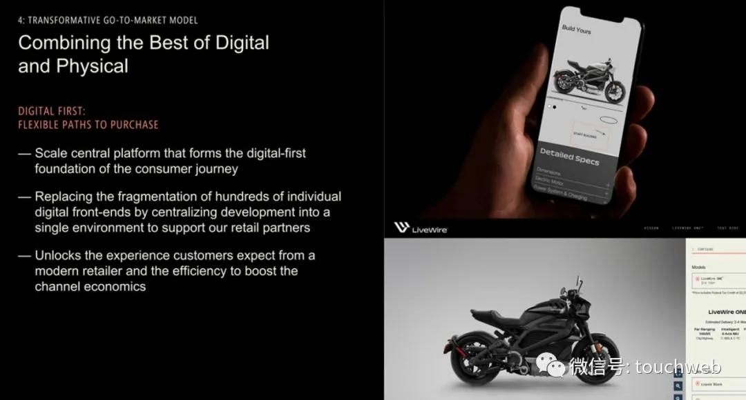 哈雷电动摩托livewire多少钱,哈雷hydraglide落地价