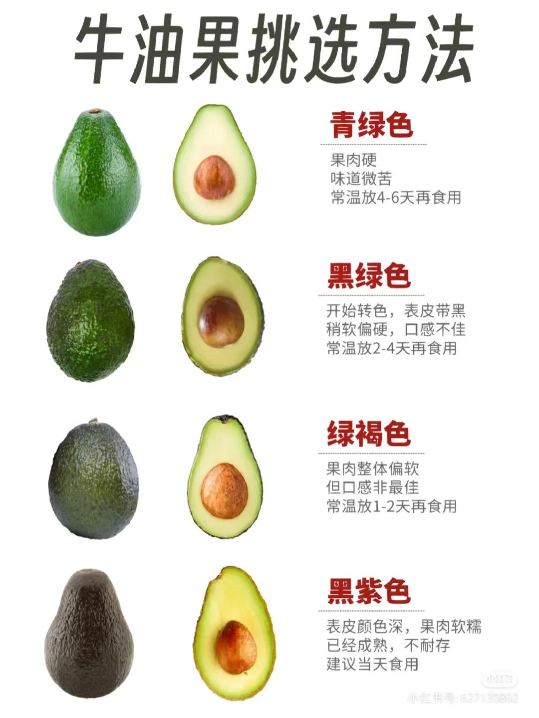 婴儿吃的牛油果如何挑选,挑选牛油果的方法有哪些