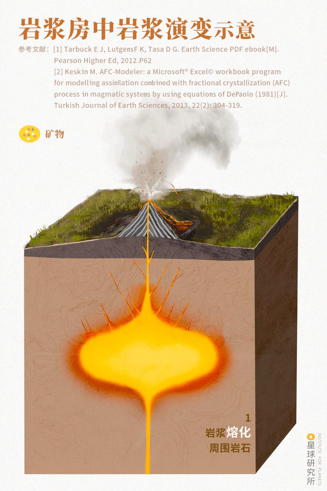 圣山龙脉,龙脉圣地黄帝陵