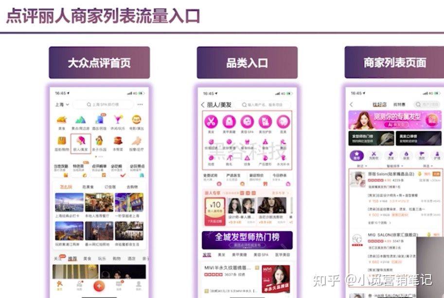 美业美团店铺怎么推广比较好,如何利用美团和大众点评做引流