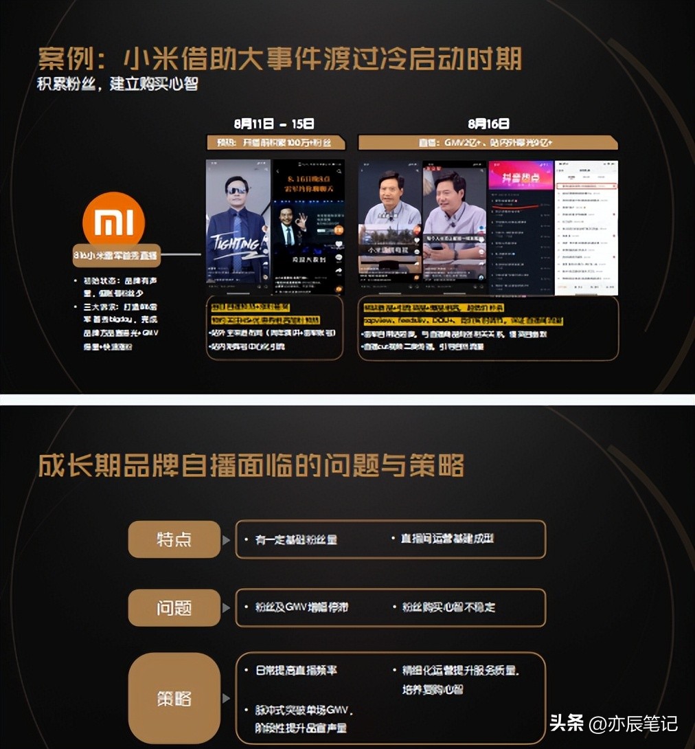 抖音电商运营流量详解,抖音电商免费流量讲解