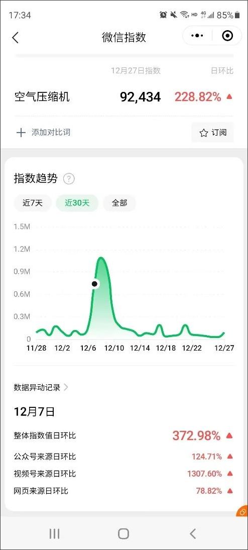 公众号涨粉为什么那么难,开什么公众号容易涨粉