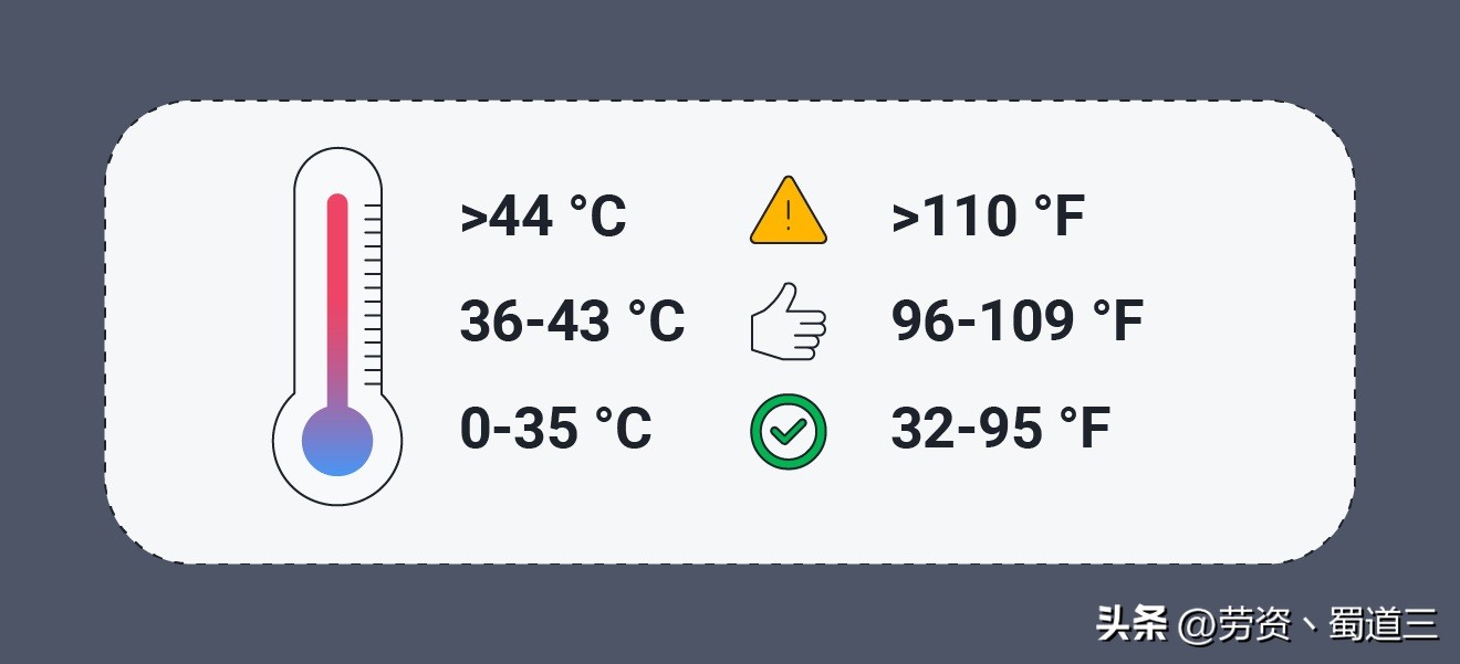 手机发热怎么办7招降温方法,手机发热发烫原因与降温方法