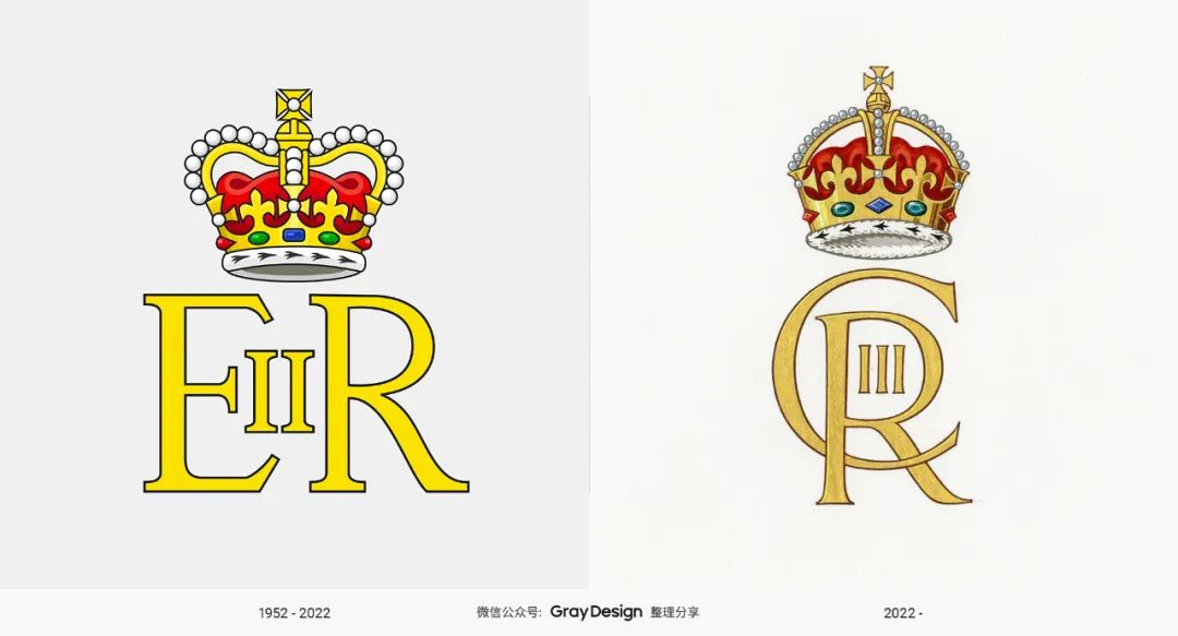 尴尬！英国新任国王查尔斯三世新Logo直接“撞衫”C罗个人标识？