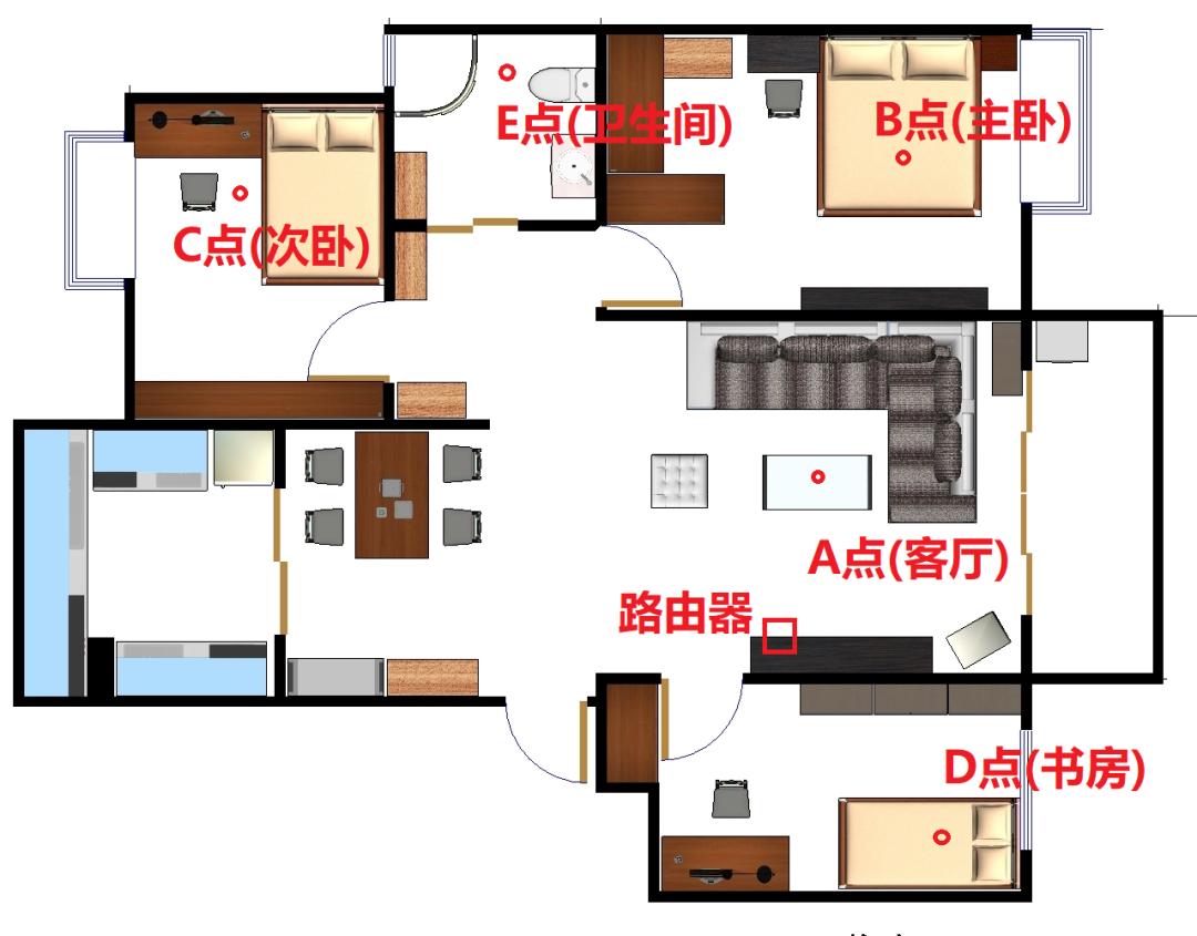 最新无线路由器评测推荐,几款比较好用的路由器