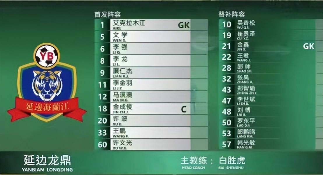 延边龙鼎队比赛结果,今日延边龙鼎比赛直播