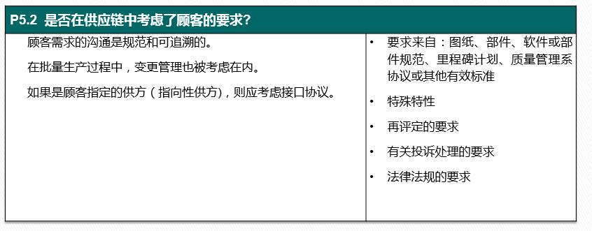vda6.32023版跟2016版的区别,vda6.32023版有审核过程吗