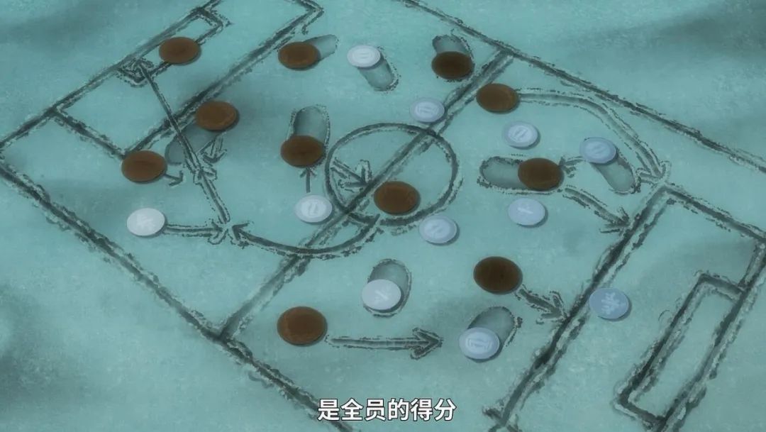 十部最火足球动漫,那些超燃的足球动漫