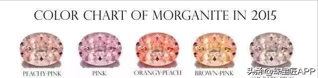 最好看的粉色宝石,粉色小众宝石