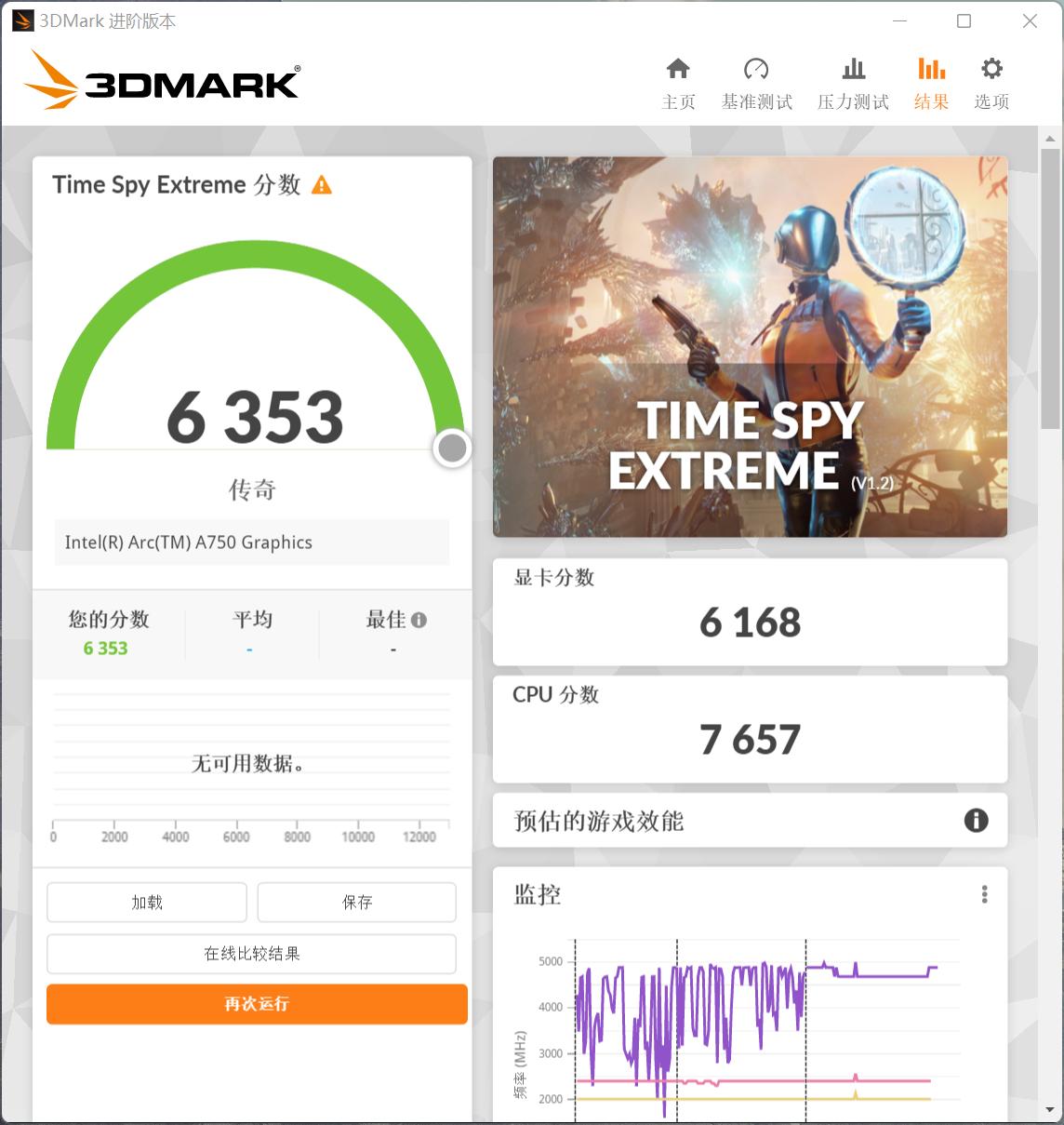 intelarca750和rtx3060,intelarca750显卡怎么样