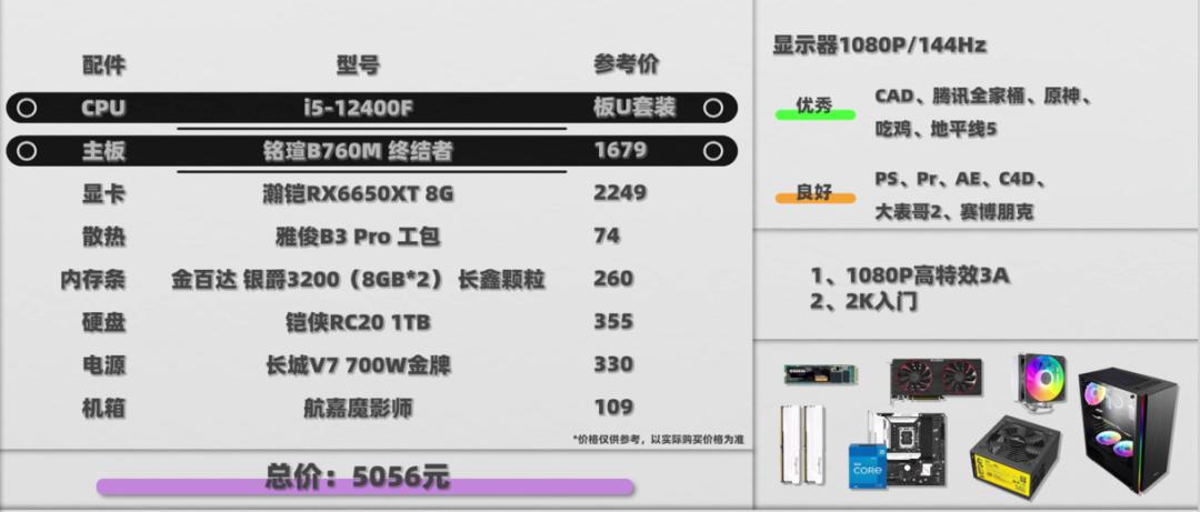 现在配主机什么配置性价比高,现在配个电脑什么样的配置最好