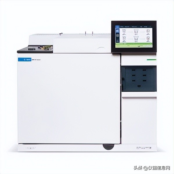 气相色谱仪的由来,中国气相色谱发展历程