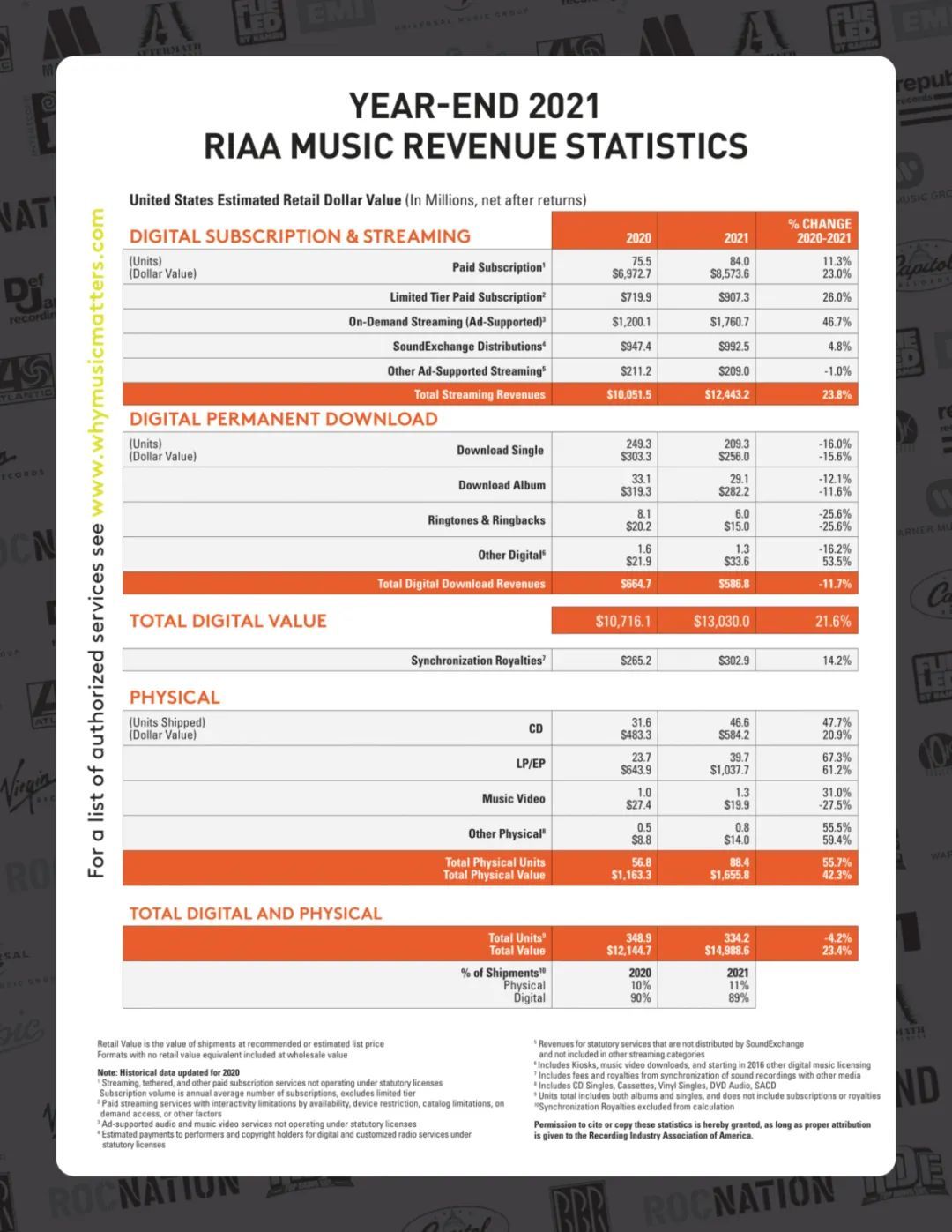 乐华娱乐新选秀综艺录制地点 (乐华娱乐选秀初舞台)