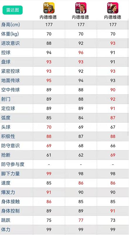 实况足球明日活动解析,实况足球明日活动预告国家德比