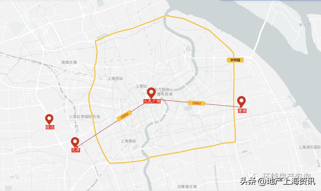 唐镇属于什么档次,九亭为什么那么便宜